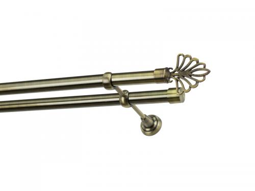 bez krúžkov a štipcov